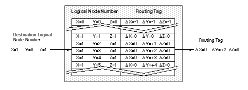 figure1