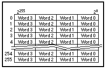 figure10