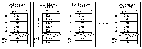 figure11