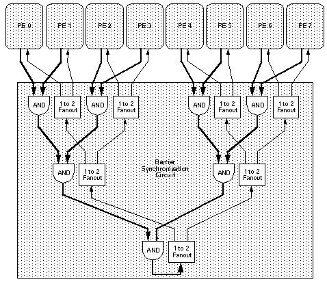 figure13