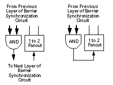 figure14