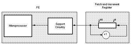 figure15