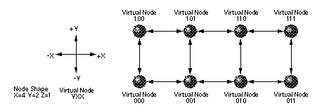 figure4