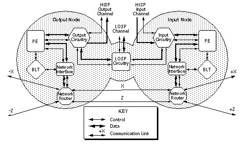 figure1